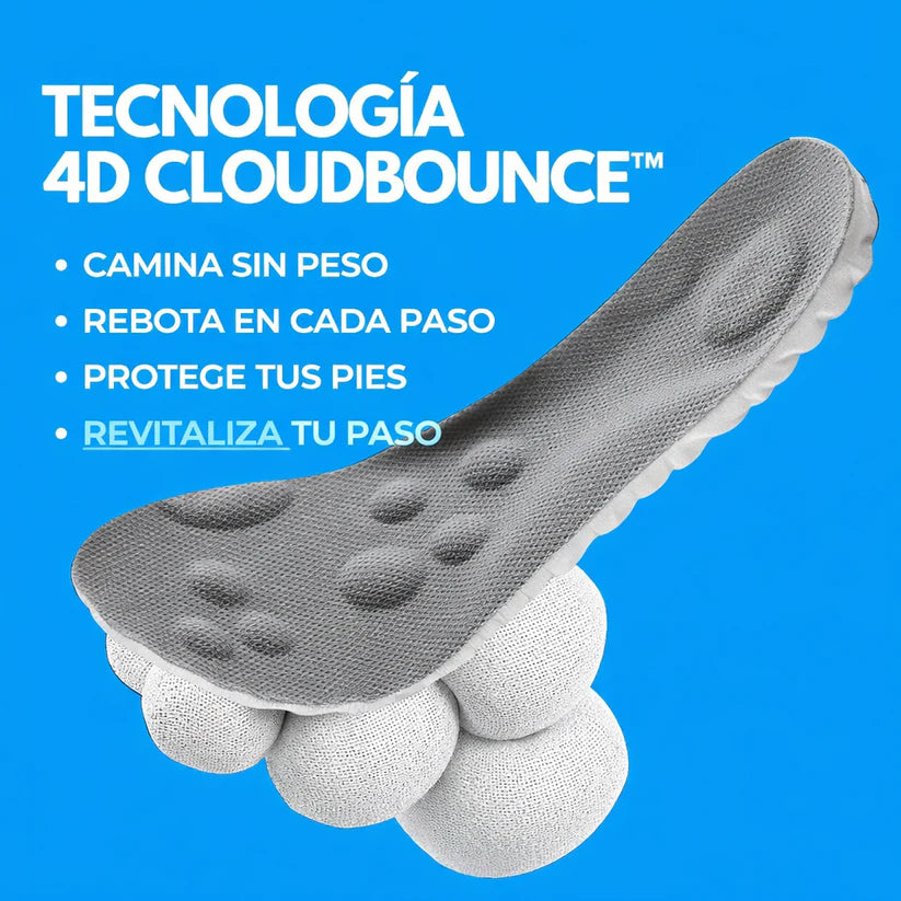 CloudSole® Plantilla Clinicamente Probada