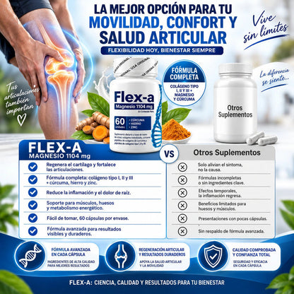 FLEX-a - Recupera Tus Articulaciones Sin Dolor ( 60 UND ) RECUPERA TU MOVILIDAD NATURAL