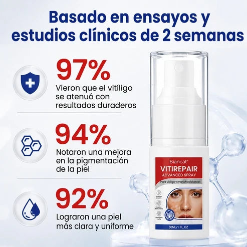 VitiRepair - Spray avanzado para el vitiligo y parches blancos