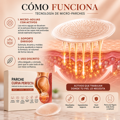 Micro-Parches Reafirma • Suaviza • Esculpe las curvas (Pack x30)