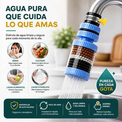 🔥PROMO 2x1 🤑 Filtro Purificador De Agua Para Grifo Premium