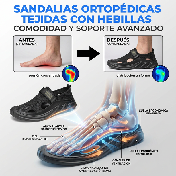 Sandalias ortopédicas tejidas con hebillas para hombre (negras)