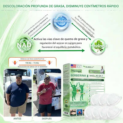 Parche De Nanomicroagujas Avanzado Slimoly®