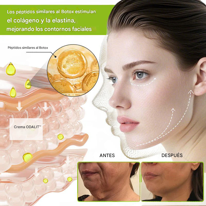 ODALIT™ Botox & Retinol Shot - Borrador de arrugas profundas, flacidez de la papada y ojos hinchados