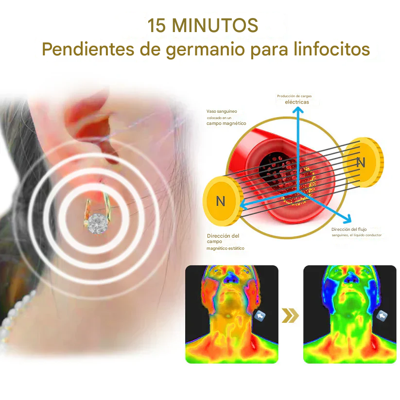 Pendientes de germanio con magnetoterapia Histone™ Lymphvity