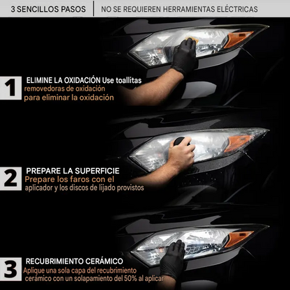 Líquido de restauración de faros de automóviles oxidado