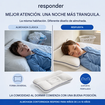 Respeno Peaceful Sleep™ – almohada anatómica para niños