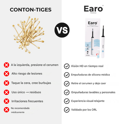 Earo Vision 2.0  La solución recomendada por los especialistas en otorrinolaringología