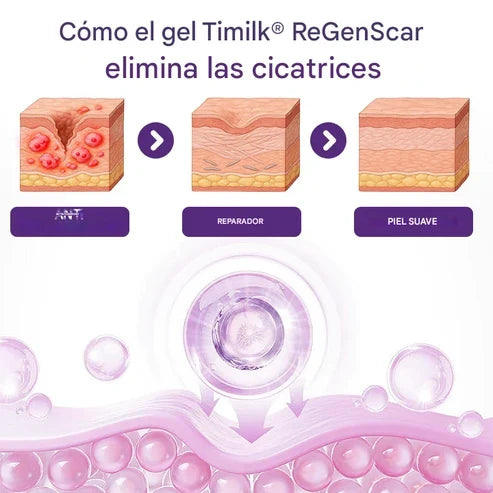 TIMILK® ReGenScar gel reparador de cicatrices (resultados visibles en 7 días)☀️🧴