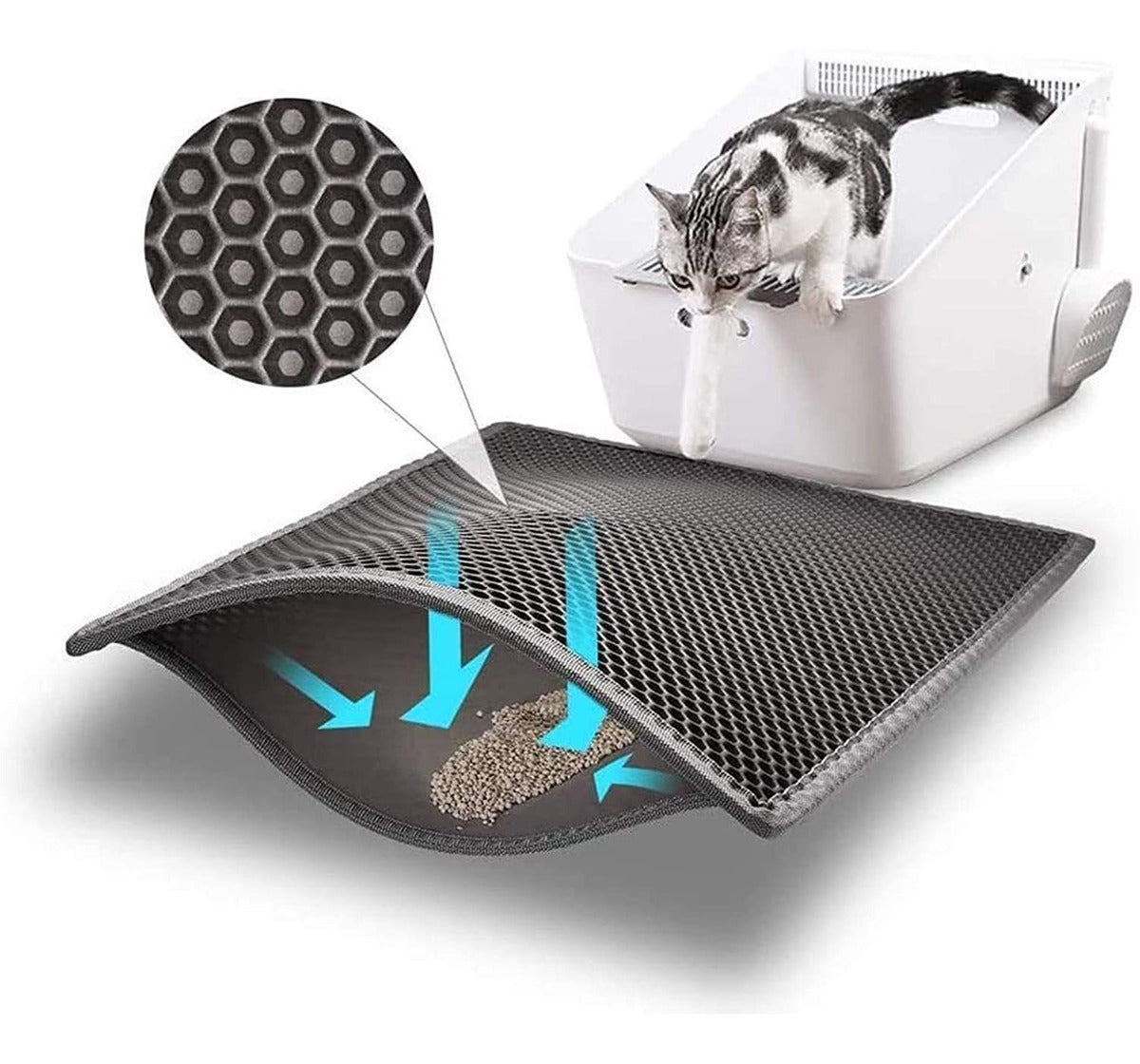 CAT LITTER MAT ® | TAPETE ARENA PARA GATOS  | ⭐⭐⭐⭐⭐